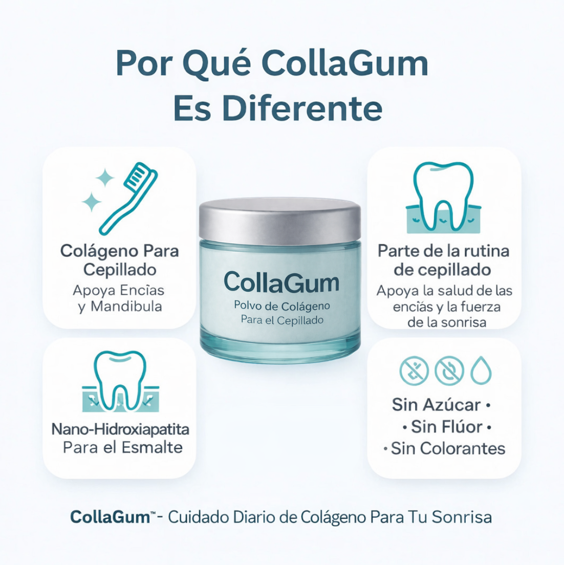 CollaGum™- Colágeno Directo Para Tus Encías