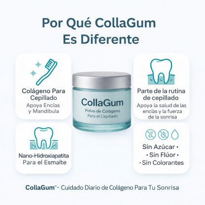 CollaGum™- Colágeno Directo Para Tus Encías
